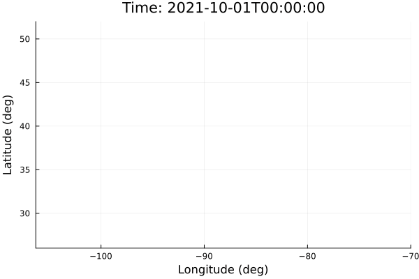Example block output